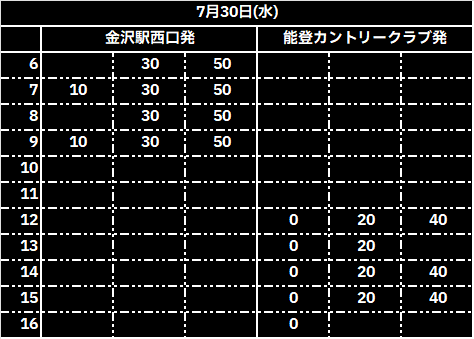 バス時刻表