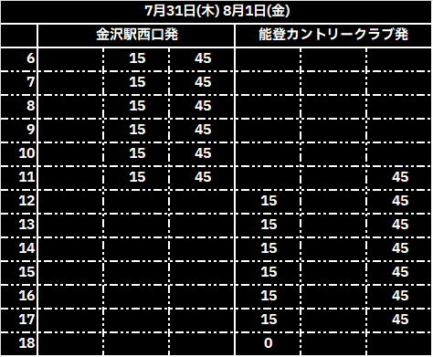 バス時刻表