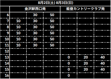 バス時刻表